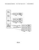 RENDER TARGET COMMAND REORDERING IN GRAPHICS PROCESSING diagram and image