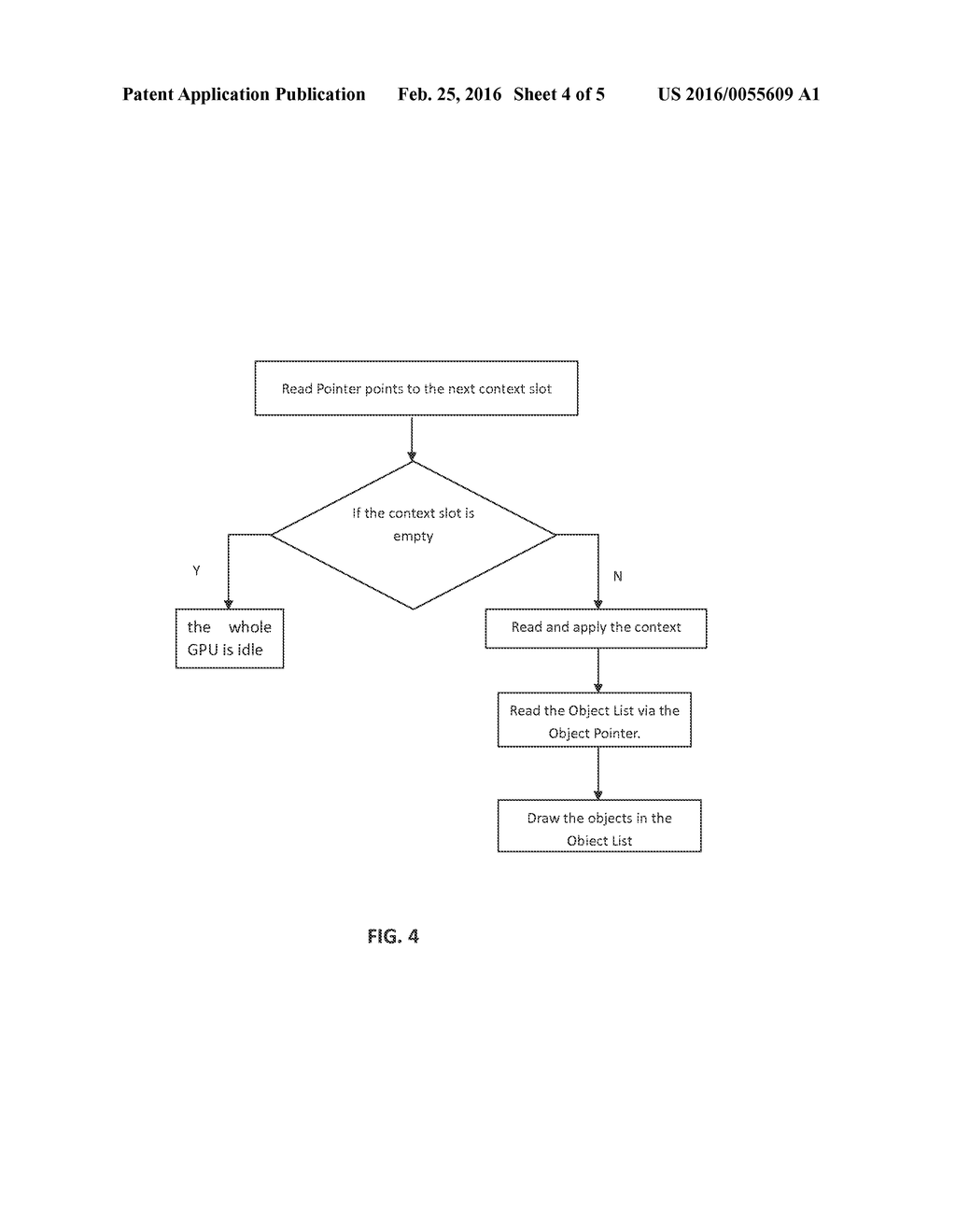 GRAPHICS PROCESSING METHOD, SYSTEM, AND APPARATUS - diagram, schematic, and image 05