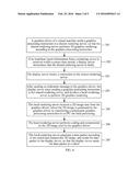 Image Processing Method, Virtual Machine, and Virtual Machine System diagram and image