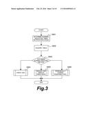 DISPLAY DEVICE AND CONTROL METHOD THEREFOR diagram and image