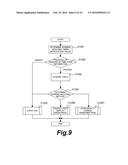 DISPLAY DEVICE AND CONTROL METHOD THEREFOR diagram and image