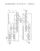 INFORMATION PROCESSING DEVICE, IMAGE PROCESSING METHOD AND MEDIUM diagram and image