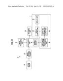 IMAGE PROCESSING DEVICE, IMAGE-CAPTURING DEVICE, IMAGE PROCESSING METHOD,     AND PROGRAM diagram and image