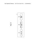 IMAGE PROCESSING DEVICE, IMAGE-CAPTURING DEVICE, IMAGE PROCESSING METHOD,     AND PROGRAM diagram and image