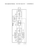 Distorted Image Correction Apparatus And Method diagram and image