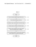 Distorted Image Correction Apparatus And Method diagram and image