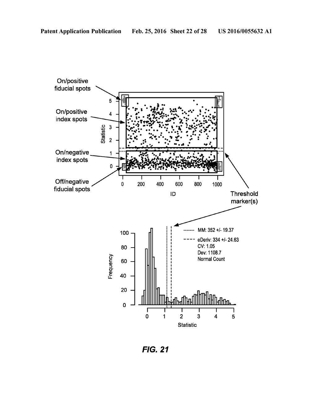 METHODS AND SYSTEMS FOR DIGITALLY COUNTING FEATURES ON ARRAYS - diagram, schematic, and image 23