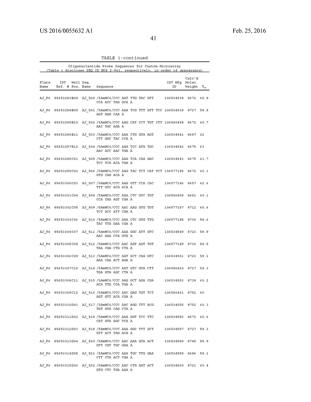 METHODS AND SYSTEMS FOR DIGITALLY COUNTING FEATURES ON ARRAYS - diagram, schematic, and image 70