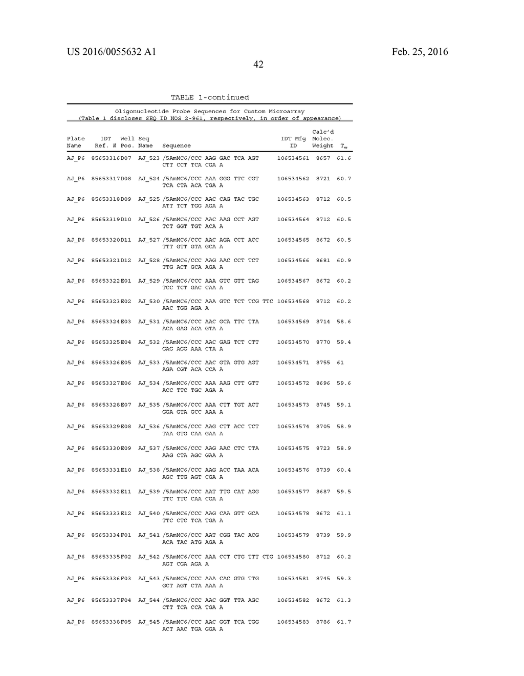 METHODS AND SYSTEMS FOR DIGITALLY COUNTING FEATURES ON ARRAYS - diagram, schematic, and image 71