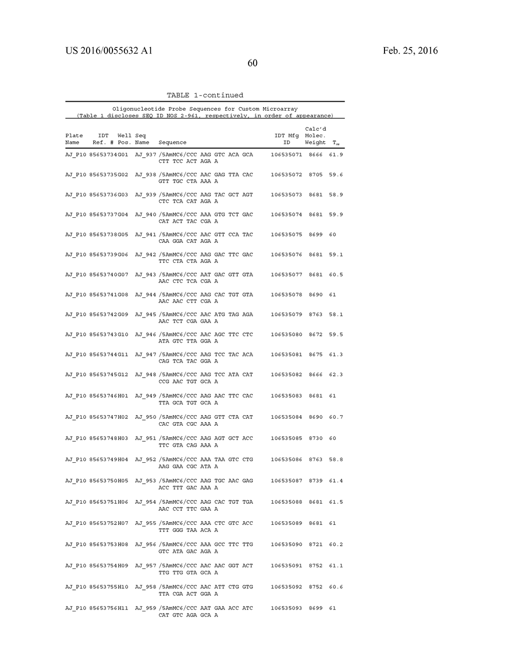 METHODS AND SYSTEMS FOR DIGITALLY COUNTING FEATURES ON ARRAYS - diagram, schematic, and image 89