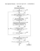 APPARATUS AND METHOD FOR GENERATING A SHORTEST-PATH TREE IN A GRAPH diagram and image