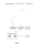 EXTRACTING SENSOR DATA FOR AUGMENTED REALITY CONTENT diagram and image