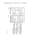 DATA COLLECTION DEVICE,  WORKING MACHINE HAVING DATA COLLECTION DEVICE,     AND SYSTEM USING DATA COLLECTION DEVICE diagram and image