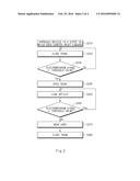 METHOD AND SYSTEM FOR CONTROLLING TRUNK OF VEHICLE TO BE OPENED OR CLOSED     USING WEARABLE DEVICE diagram and image