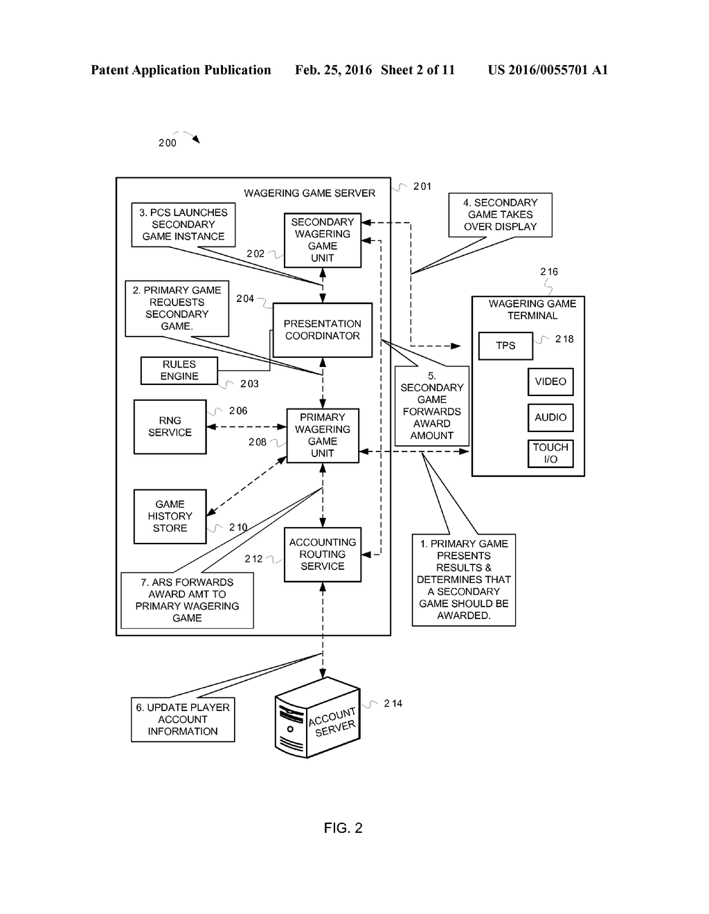 DISTRIBUTING INFORMATION IN A WAGERING GAME SYSTEM - diagram, schematic, and image 03