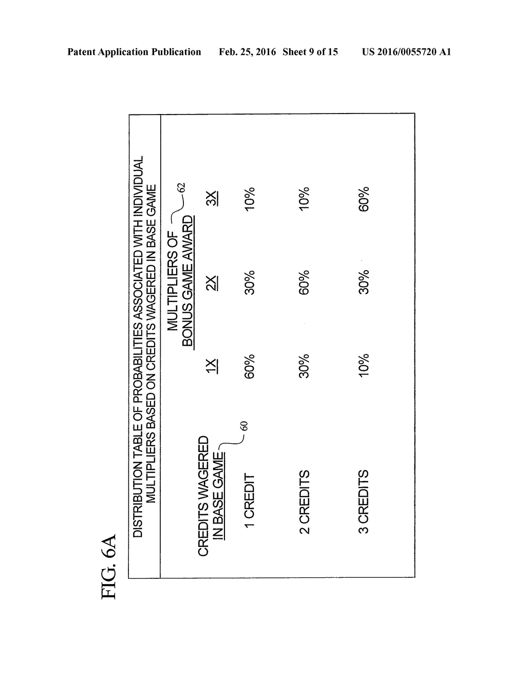 GAMING DEVICE HAVING A GRADUATED MULTIPLIER PAYOUT IN A SECONDARY GAME - diagram, schematic, and image 10