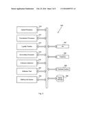 Interactive Gaming Among A Plurality Of Players Systems and Methods diagram and image