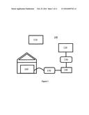 Switch Control System and Method Thereof diagram and image