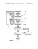 METHOD, DEVICE AND COMPUTER PROGRAM PRODUCT FOR MANAGING DRIVER SAFETY,     METHOD FOR MANAGING USER SAFETY AND METHOD FOR DEFINING A ROUTE diagram and image