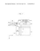 METHOD OF DRIVING DISPLAY PANEL AND DISPLAY APPARATUS FOR PERFORMING THE     SAME diagram and image