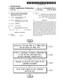 ORGANIC LIGHT-EMITTING DIODE DISPLAY DEVICE AND METHOD OF OPERATING THE     SAME diagram and image