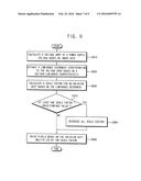 ORGANIC LIGHT-EMITTING DIODE DISPLAY DEVICE AND METHOD OF OPERATING THE     SAME diagram and image