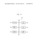 ORGANIC LIGHT-EMITTING DIODE DISPLAY DEVICE AND METHOD OF OPERATING THE     SAME diagram and image