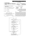 SCREEN BRIGHTNESS CONTROL FOR MOBILE DEVICE diagram and image