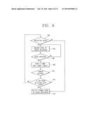 SCREEN BRIGHTNESS CONTROL FOR MOBILE DEVICE diagram and image