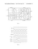 GATE DRIVE CIRCUIT, ARRAY SUBSTRATE AND DISPLAY DEVICE diagram and image