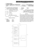 ELECTRONIC DEVICE AND METHOD OF ADJUSTING USER INTERFACE THEREOF diagram and image