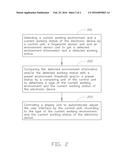 ELECTRONIC DEVICE AND METHOD OF ADJUSTING USER INTERFACE THEREOF diagram and image