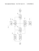 METHOD AND APPARATUS FOR SPEECH RECOGNITION USING UNCERTAINTY IN NOISY     ENVIRONMENT diagram and image