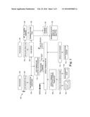 SPEECH ENABLED MANAGEMENT SYSTEM diagram and image