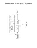 Method for processing sound data and circuit therefor diagram and image