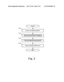 Method for processing sound data and circuit therefor diagram and image