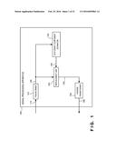 SIGNAL PROCESSING APPARATUS, SIGNAL PROCESSING METHOD, SIGNAL PROCESSING     PROGRAM diagram and image