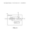 SIGNAL PROCESSING APPARATUS, SIGNAL PROCESSING METHOD, SIGNAL PROCESSING     PROGRAM diagram and image