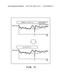 SIGNAL PROCESSING APPARATUS, SIGNAL PROCESSING METHOD, SIGNAL PROCESSING     PROGRAM diagram and image