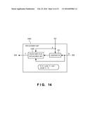 SIGNAL PROCESSING APPARATUS, SIGNAL PROCESSING METHOD, SIGNAL PROCESSING     PROGRAM diagram and image