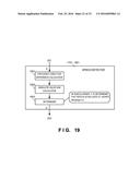 SIGNAL PROCESSING APPARATUS, SIGNAL PROCESSING METHOD, SIGNAL PROCESSING     PROGRAM diagram and image