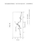 DYNAMIC VIBRATION ABSORBER, FLEXURE, AND HEAD SUPPORT MECHANISM diagram and image