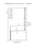 PERPENDICULAR MAGNETIC TUNNEL JUNCTION (pMTJ) WITH IN-PLANE MAGNETO-STATIC     SWITCHING-ENHANCING LAYER diagram and image