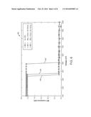 PERPENDICULAR MAGNETIC TUNNEL JUNCTION (pMTJ) WITH IN-PLANE MAGNETO-STATIC     SWITCHING-ENHANCING LAYER diagram and image