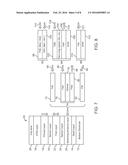 PERPENDICULAR MAGNETIC TUNNEL JUNCTION (pMTJ) WITH IN-PLANE MAGNETO-STATIC     SWITCHING-ENHANCING LAYER diagram and image