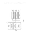 PERPENDICULAR MAGNETIC TUNNEL JUNCTION (pMTJ) WITH IN-PLANE MAGNETO-STATIC     SWITCHING-ENHANCING LAYER diagram and image