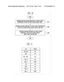 SEMICONDUCTOR MEMORY DEVICE AND OPERATING METHOD THEREOF diagram and image