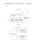 SEMICONDUCTOR MEMORY DEVICE AND OPERATING METHOD THEREOF diagram and image