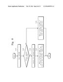 MEMORY SYSTEM AND DRIVING METHOD THEREOF diagram and image