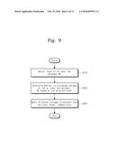 MEMORY SYSTEM AND DRIVING METHOD THEREOF diagram and image